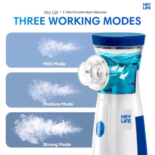 Portable Ultrasonic Rechargeable Mesh Nebulizer Machine