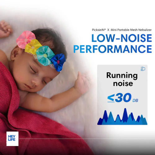 Portable Ultrasonic Rechargeable Mesh Nebulizer Machine