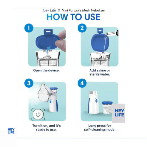 Portable Ultrasonic Rechargeable Mesh Nebulizer Machine