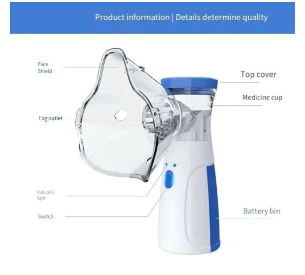 Portable Ultrasonic Rechargeable Mesh Nebulizer Machine