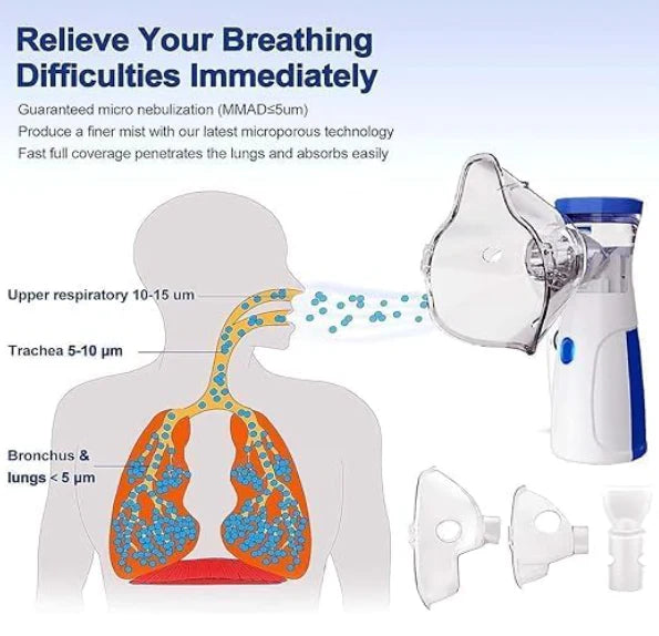 Portable Ultrasonic Rechargeable Mesh Nebulizer Machine